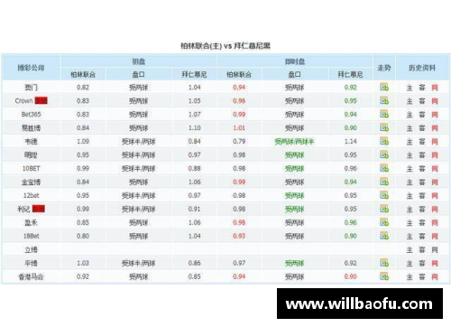 银娱优越会GEG官网拜仁慕尼黑不敌门兴，积分榜被赶超：解读赛季转折点